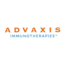 ADXS Logo