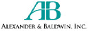 ALEX Logo, Alexander &amp; Baldwin Inc. REIT Holding Company Logo