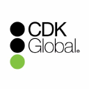 CDK Logo, CDK Global Inc Logo