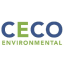 CECE Logo, CECO Environmental Corp Logo