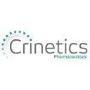 CRNX Logo, Crinetics Pharmaceuticals Inc Logo