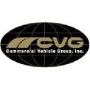 CVGI Logo